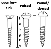 Types of wood screws