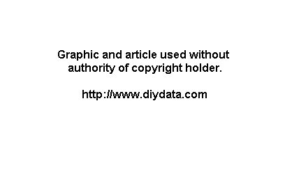 [Linked Image from diydata.com]