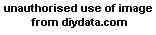 Basic brickwork - Stretcher bonds for basic walls. Basic brickwork - Stretcher bonds for basic walls.