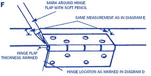 Marking hinge position on door