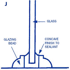 Sealing glass in bead