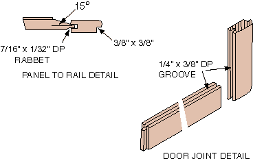 Door Joint Detail