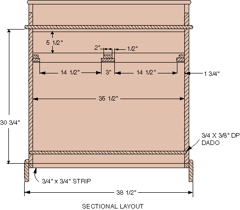 Sectional layout