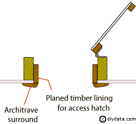 Hinged up loft hatch