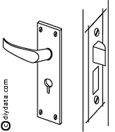 Mortise lock fitted to door 