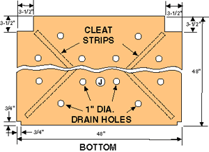 base under