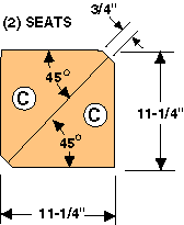 seats