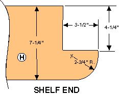 shelf end