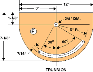 trunnion