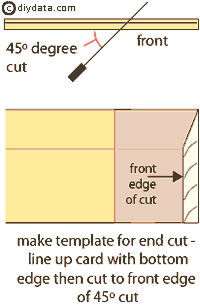 Profile for internal corner of skirting 