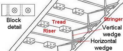 traditional staircase repair