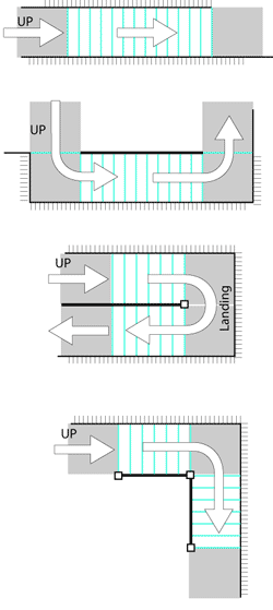 Using a landing