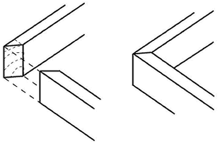 Mitre box joints