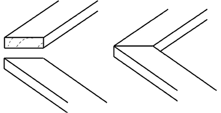 Mitre frame joint