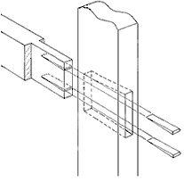 Basic joint with wedges