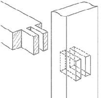 double mortise joint