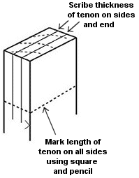 marking timber tenon