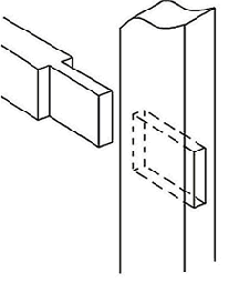 basic mortise and tenon joint