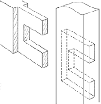 twin mortise and tenon