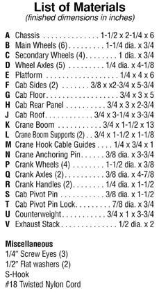 crane parts list