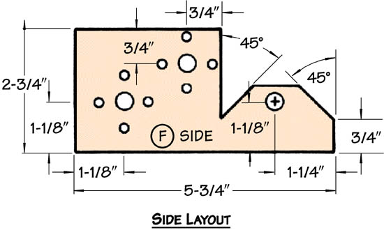 side layout