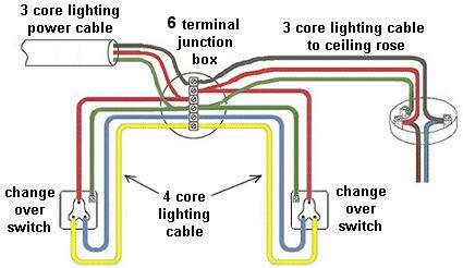 Electric Lighting Circuit