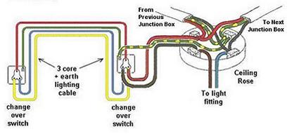 Electric Lighting Circuit