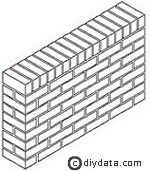 Double brick wall