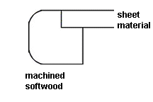 ply shelf support