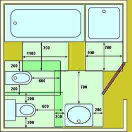  Small bathroom design