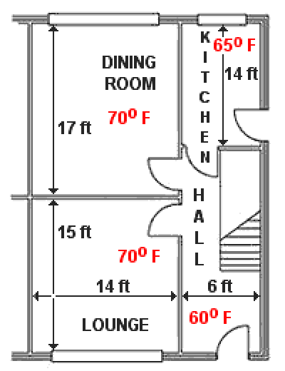 downstairs plan of house