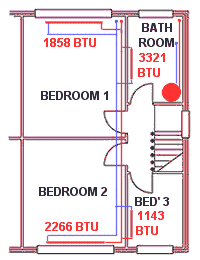 upstairs raditors