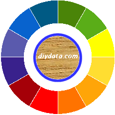 colour wheel