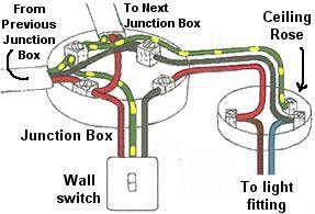 Junction box light circuit