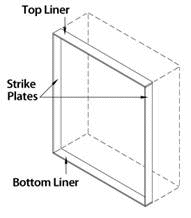 Strike Plates and Liners