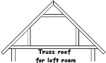 Truss roof for loft room