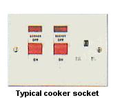 Cooker outlet