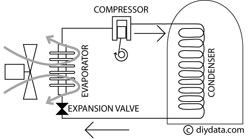 Air Source Heat Pump