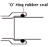 O ring waste pipe connector 
