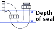 P trap depth of seal 