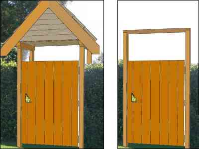 Other ways to keep timber gate posts rigid 