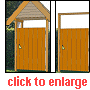 Alternative ways to keep wooden gate posts rigid 