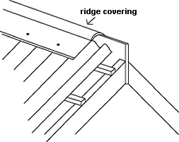 Corrugated roof