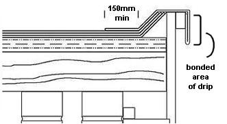 felt roofing verge drip