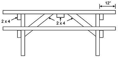 Side view of picnic table