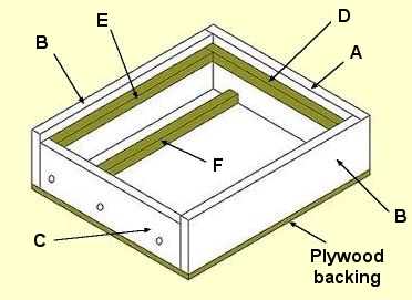 Basic solar collector case