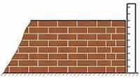 Gauge the brickwork