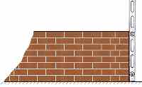 Plumb the brickwork