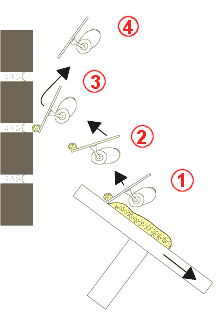 How to apply mortar for repointing