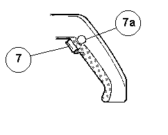 circular saw control